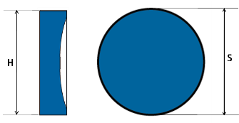 Schema bague anti-extrusion