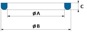 Schema D ring