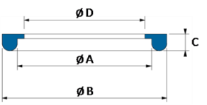 Schema D ring épaulé